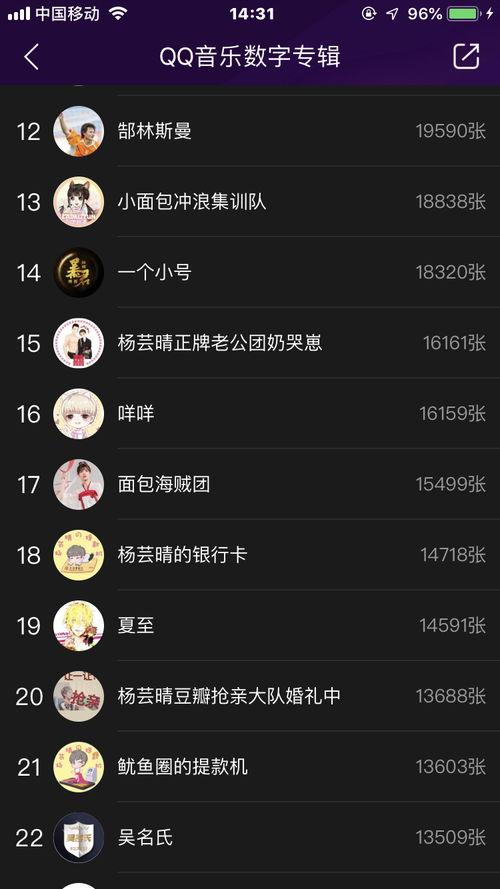 二爷在线吃瓜全集视频,揭秘娱乐圈幕后风云